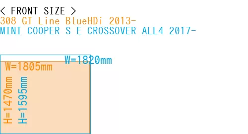 #308 GT Line BlueHDi 2013- + MINI COOPER S E CROSSOVER ALL4 2017-